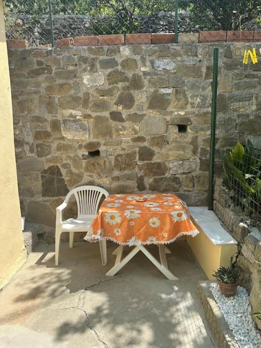 Casa Margherita Sanremo